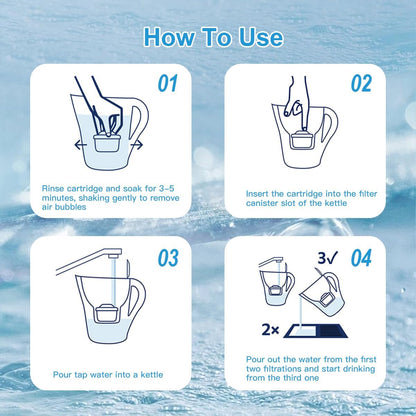 Water Filter Cartridges Replacement for Brita® Marella® Jug Water Filter, Filter Cartridges Compatible with Brita® Maxtra+® Plus Maxtra Pro® All-in-1, Reduces PFAS/PFOA/PFOS (12-Classic)