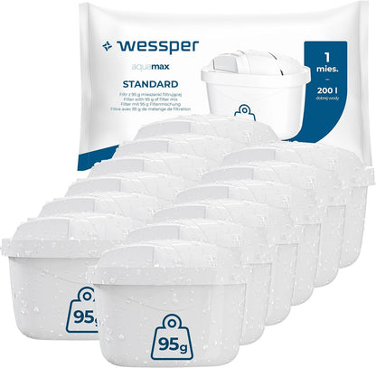 Wessper® AQUAMAX Hard Water Filter Cartridges, Compatible with BRITA Maxtra, Amazon Basics, PearlCo, Aqua Select