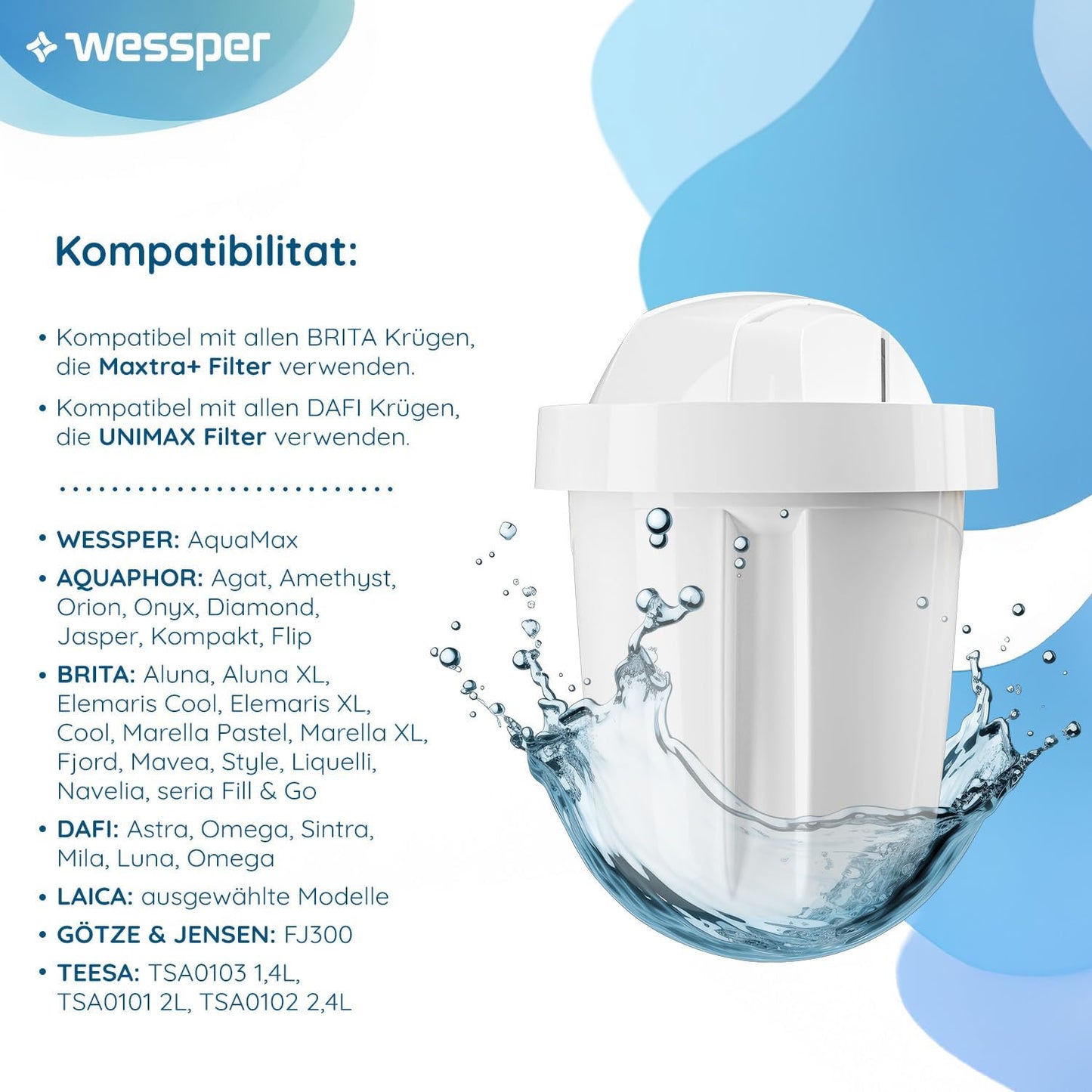 Wessper® AQUAMAX Hard Water Filter Cartridges, Compatible with BRITA Maxtra, Amazon Basics, PearlCo, Aqua Select