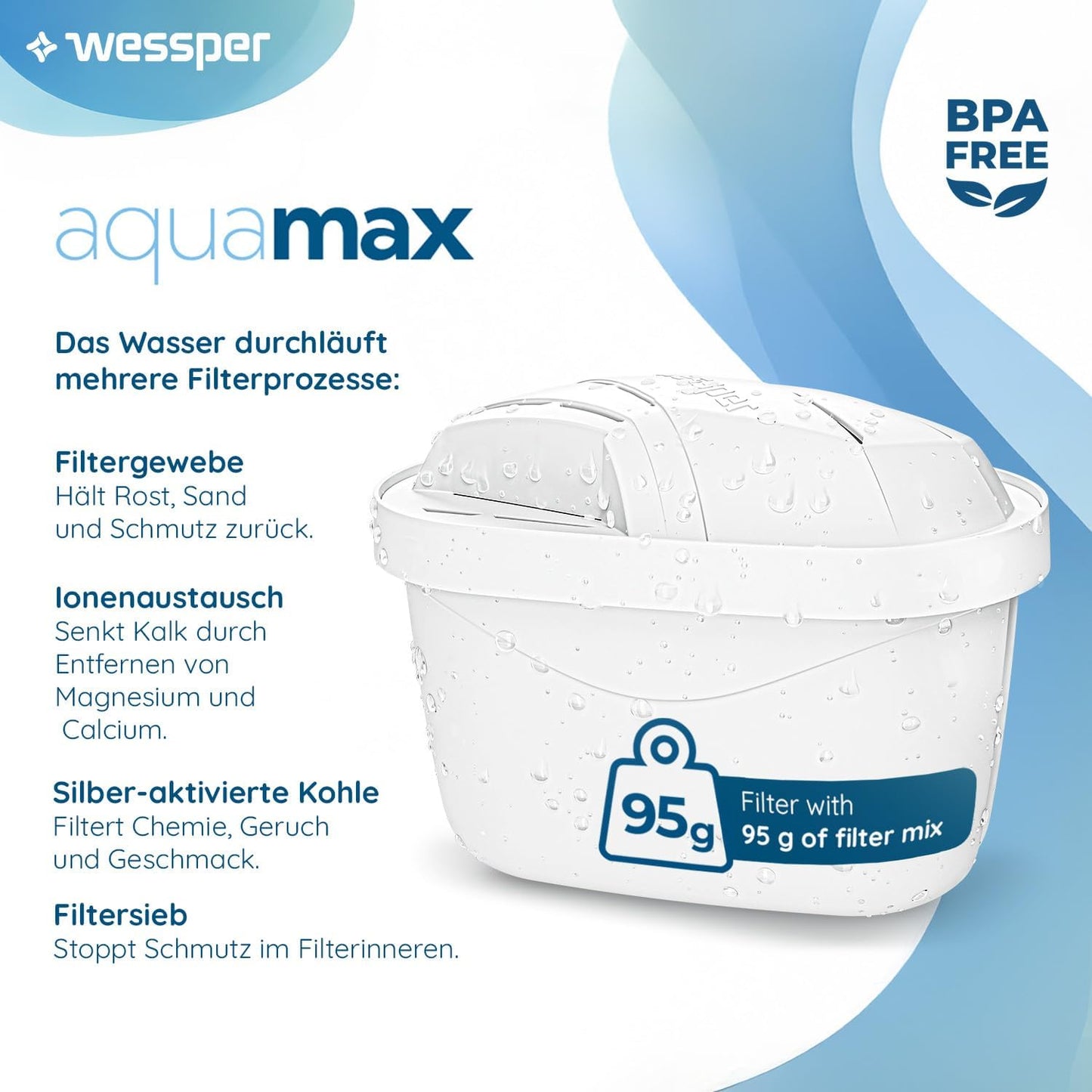 Wessper® AQUAMAX Hard Water Filter Cartridges, Compatible with BRITA Maxtra, Amazon Basics, PearlCo, Aqua Select